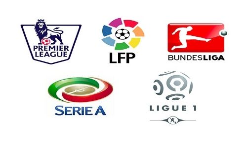 他如何调整 他如何调整